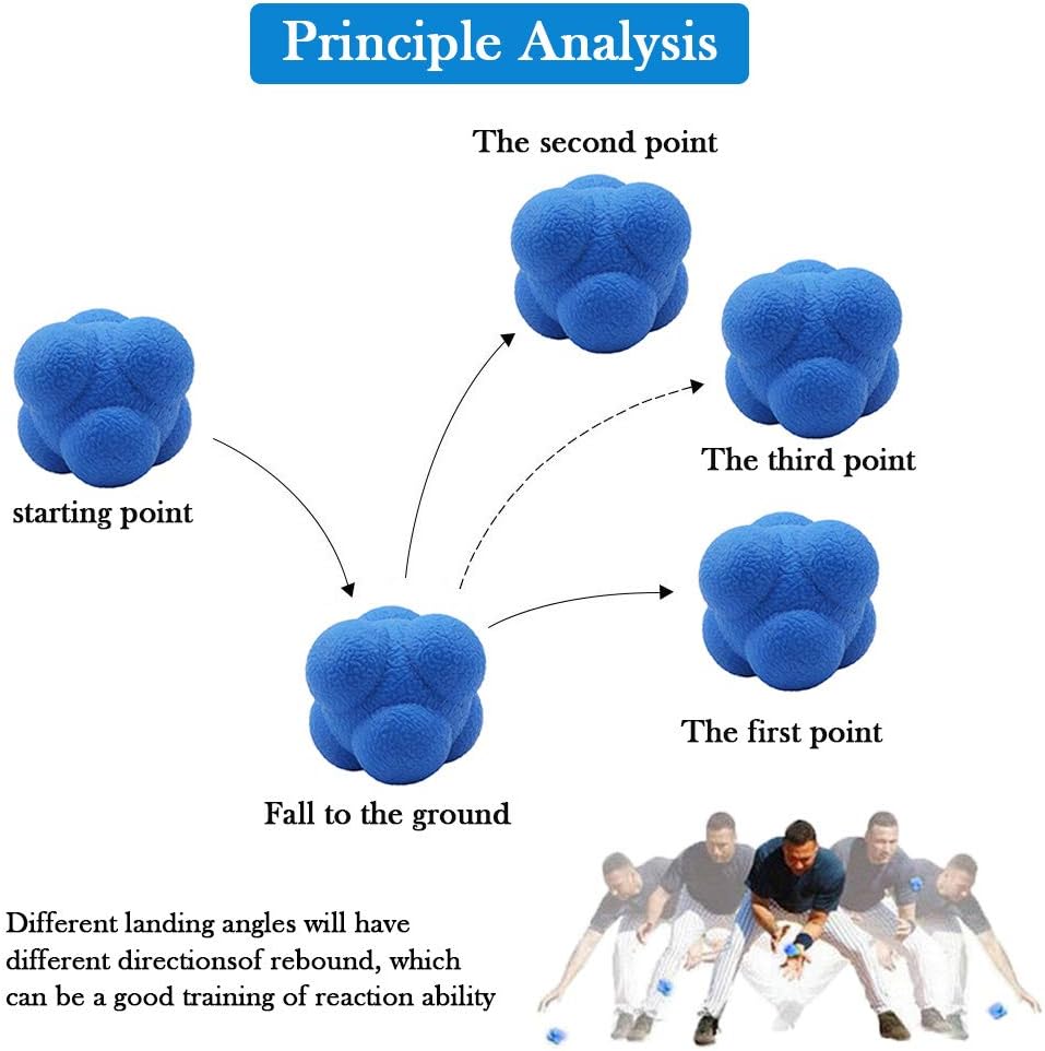 Hexagonal Reaction Ball, High- - Bosu Ball Balance 리뷰 및 가격
